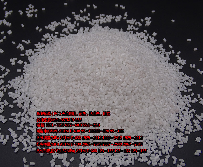 PC阻燃母粒生產(chǎn)廠家 PC無鹵阻燃母粒 透明無滴落阻燃母粒(圖6) PC阻燃母粒生產(chǎn)廠家 PC無鹵阻燃母粒 透明無滴落阻燃母粒(圖6)